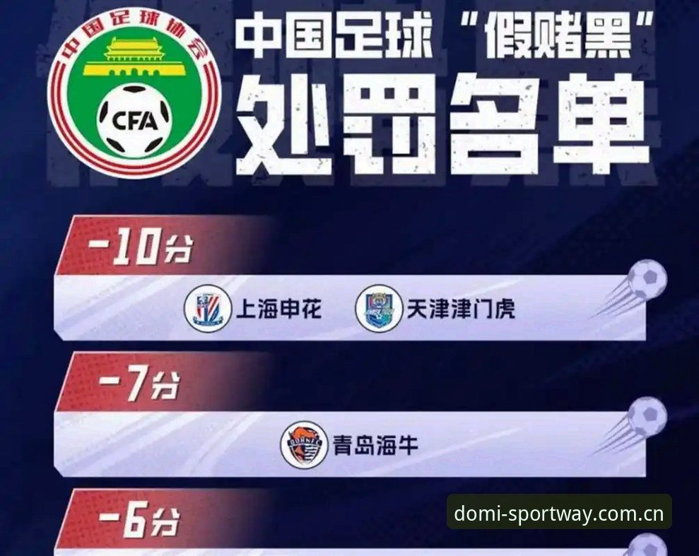 中国足协第三批禁足名单深度评测:从处罚细节看行业整顿信号