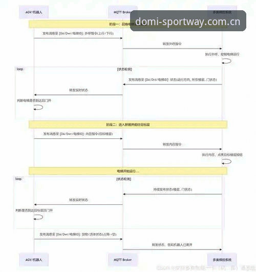 多米体育安装包下载前必知的5个核心要点——从版本选择到安全验证的全流程解析